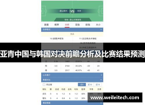亚青中国与韩国对决前瞻分析及比赛结果预测